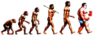 obesity_evolution