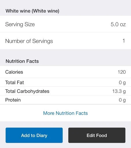 the nutritional facts about white wine, a type of alcohol